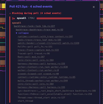 Global lock contention in backtrace::trace